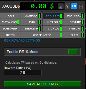 Вкладка RR % советника TradeAiBotPRO — соотношение риска и прибыли