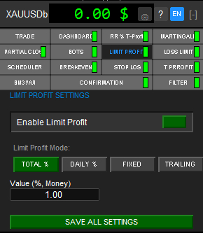 Вкладка LIMIT PROFIT советника TradeAiBotPRO — ограничение прибыли