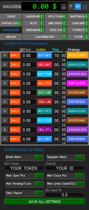 Вкладка SCHEDULER советника TradeAiBotPRO — планировщик торговли