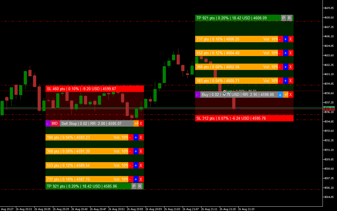 TradeAiBotPRO