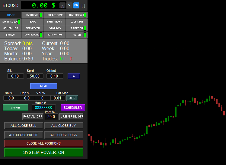 TradeAiBotPRO