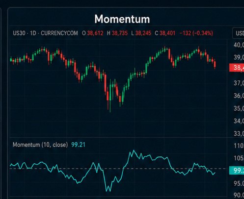Стратегия открытия позиции 24